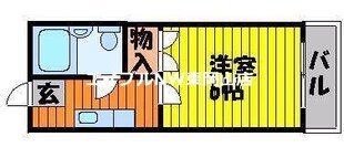 サンレック中井の物件間取画像